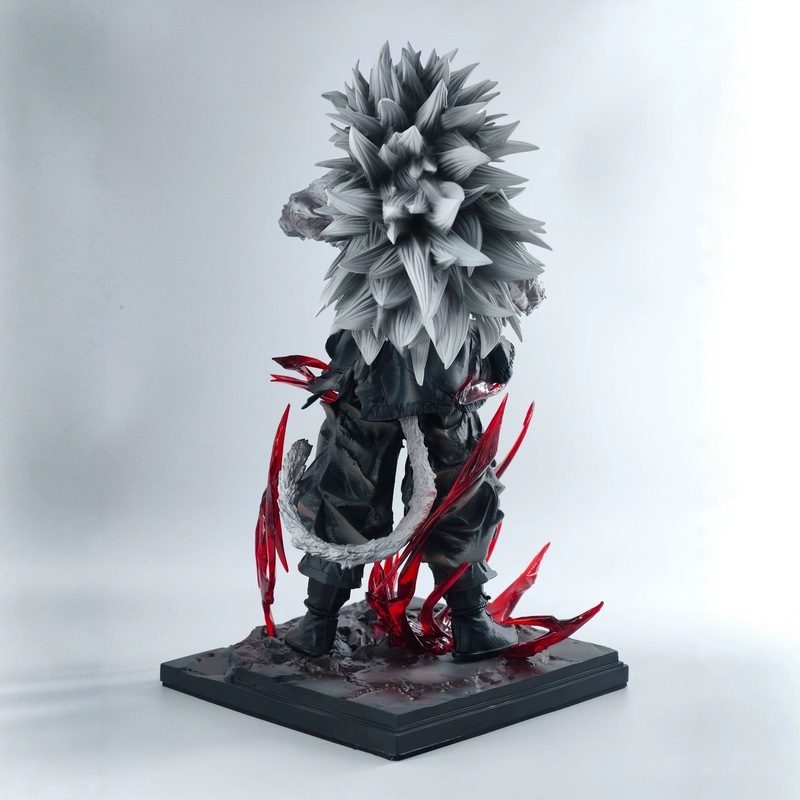 Коллекционная фигурка Гоку в о – обзор и цена Anime Merchandise For Men