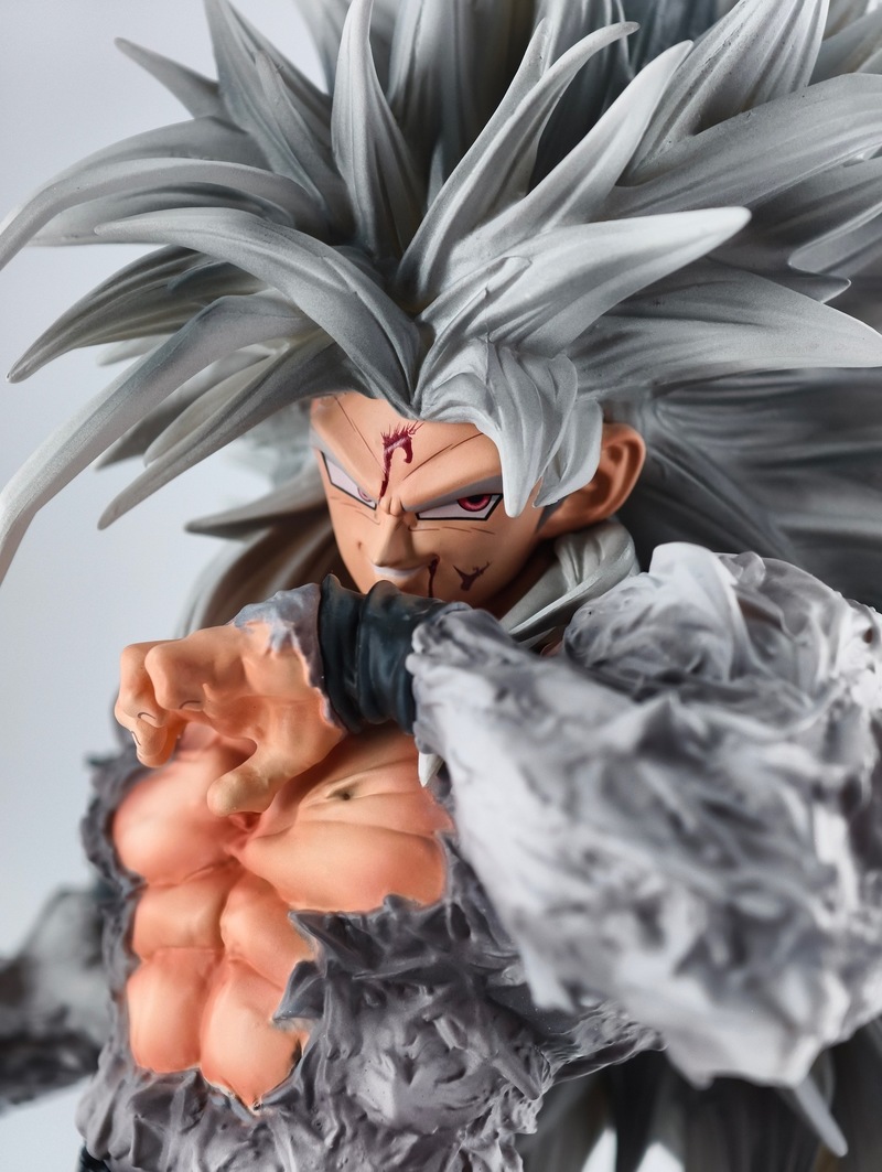 Коллекционная фигурка Гоку в о – обзор и цена Anime Merchandise For Men